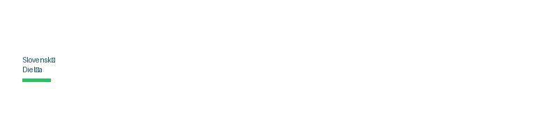 Slovenský Dielňa logo